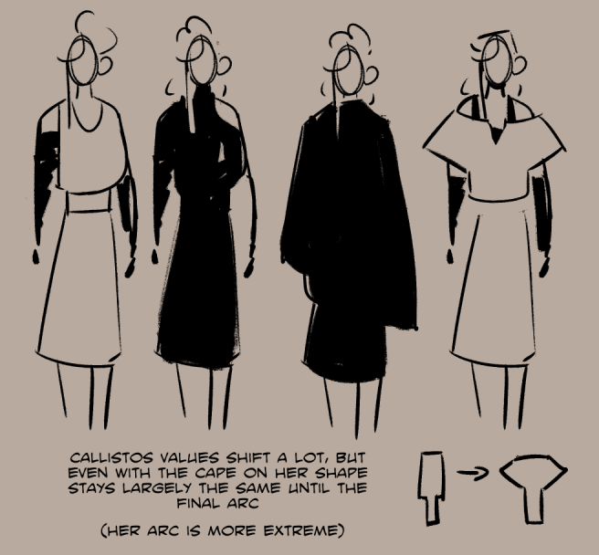 A series of 4 figures of Callisto. The first two are the exact same shape, with a change in values. The third she wears a cape, and in the last she wears a completely different outfit with large upturned sleeves. A small diagram highlights the dramatic shift in shape from this last outfit compared to the previous three. The text reads: Callisto's values shift a lot, but even with the cape on her shape stays largely the same until the final arc. (Her arc is more extreme)