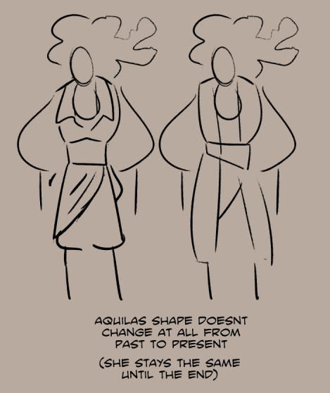 Two aquila figures, with and without her coat. The text reads: Aquila's shape doesn't change at all from past to present. (She stays the same until the very end)