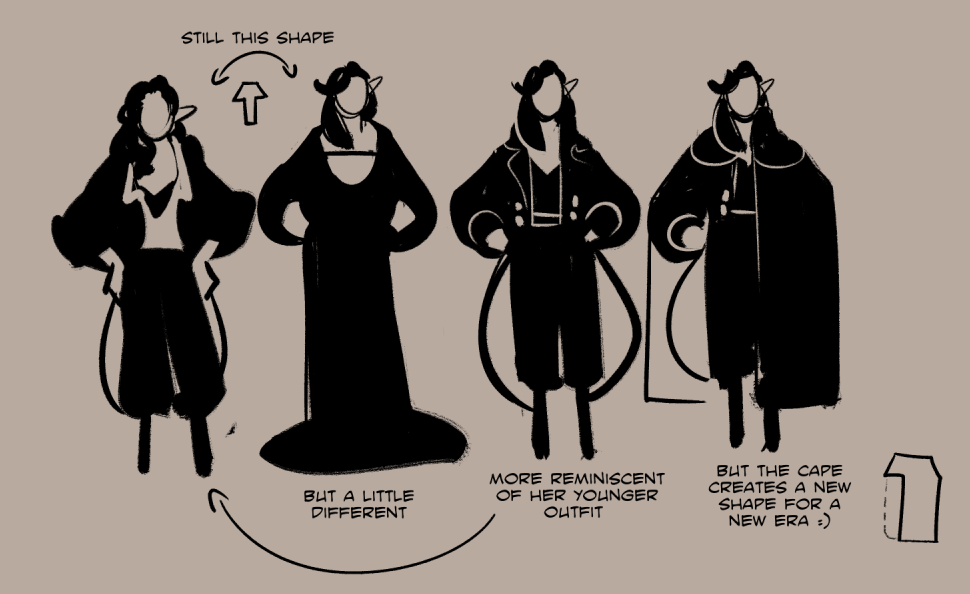 Four figures of rosalie, one younger and three older. The first two have an arrow labelled "same shape" with a shape diagram showing the shape they are evoking. As a young woman she wears a tailcoat with large sleeves and high waisted pants, and as an older woman in the first outfit she wears a long dress with large sleeves. This dress then pools out slightly as it hits the ground, and there is a note at the bottom saying "but slightly different"—referring to the slightly different shape the base of the dress creates. The next outfit, Rosalie wears again a tailcoat and high waisted pants—an arrow points to the first outfit, labelled "reminiscent of her younger outfit". The final image is the previous outfit, but with a cloak. It is labelled "But the cape creates a new shape for a new era". A shape diagram shows how the cloak changes the shape her outfit evokes.