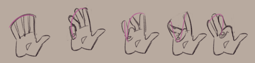 Diagrams showing the straight vs curve edges of some hands I've drawn